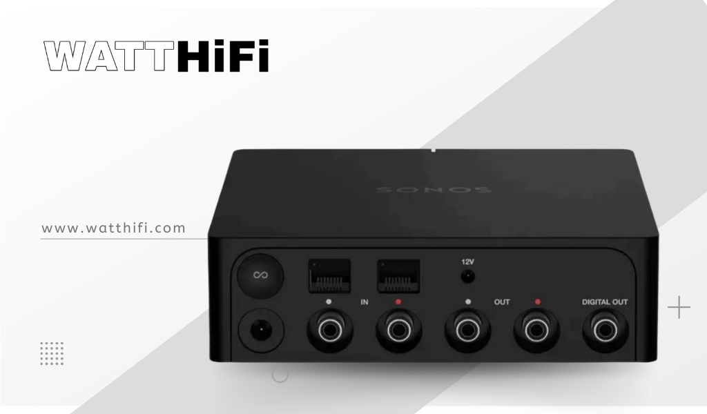 Unleash the Power of Music with the Sonos Port