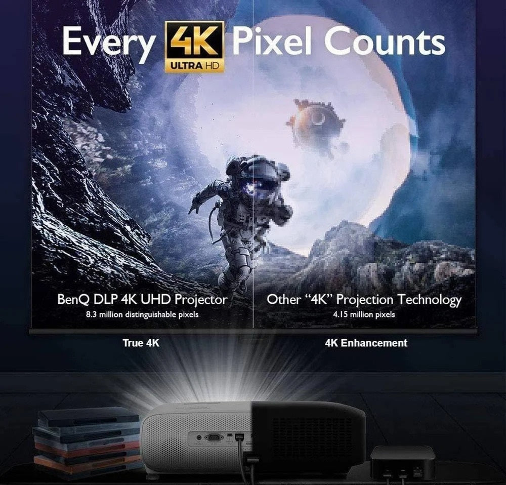 Why Do People Invest In The Projector Over TV?