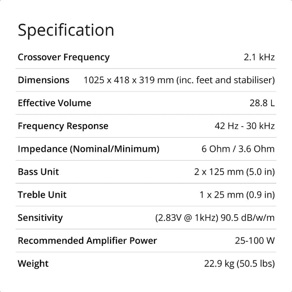 Q Acoustics Concept 50