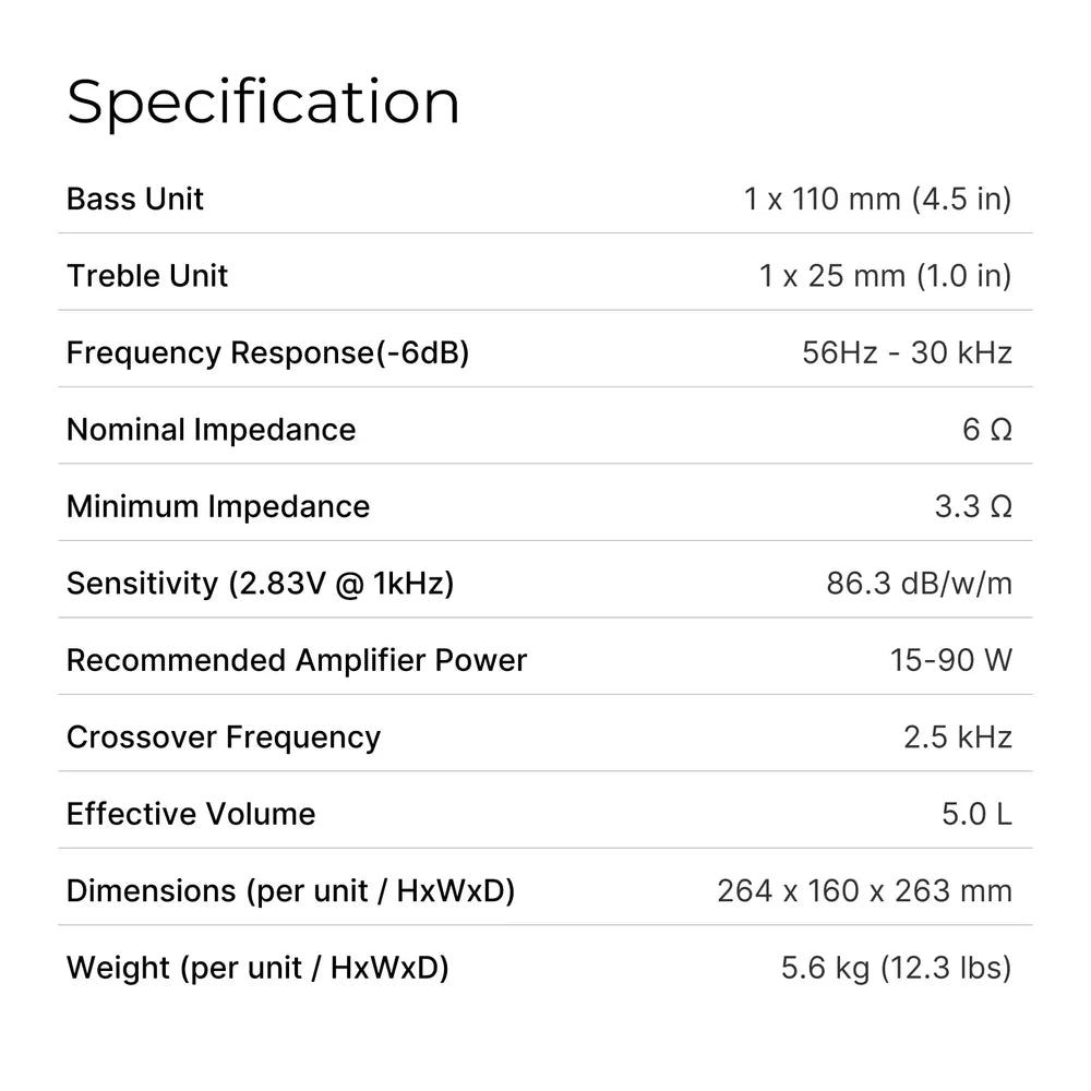 Q Acoustics 5010