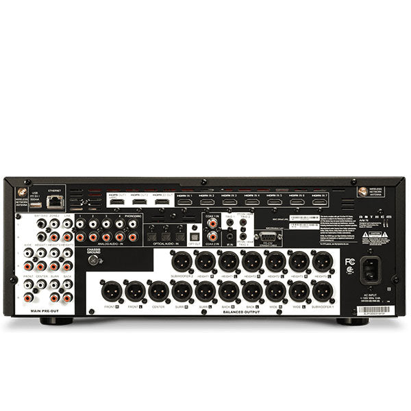 Anthem AVM 90 8K back