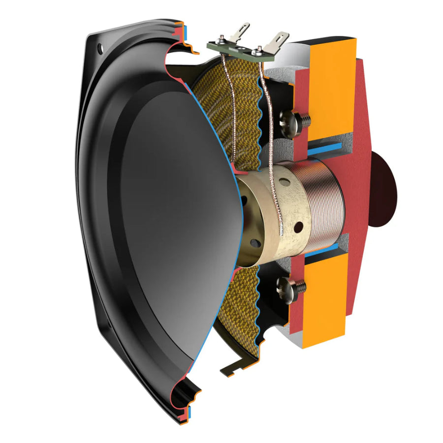 Q Acoustics 5090